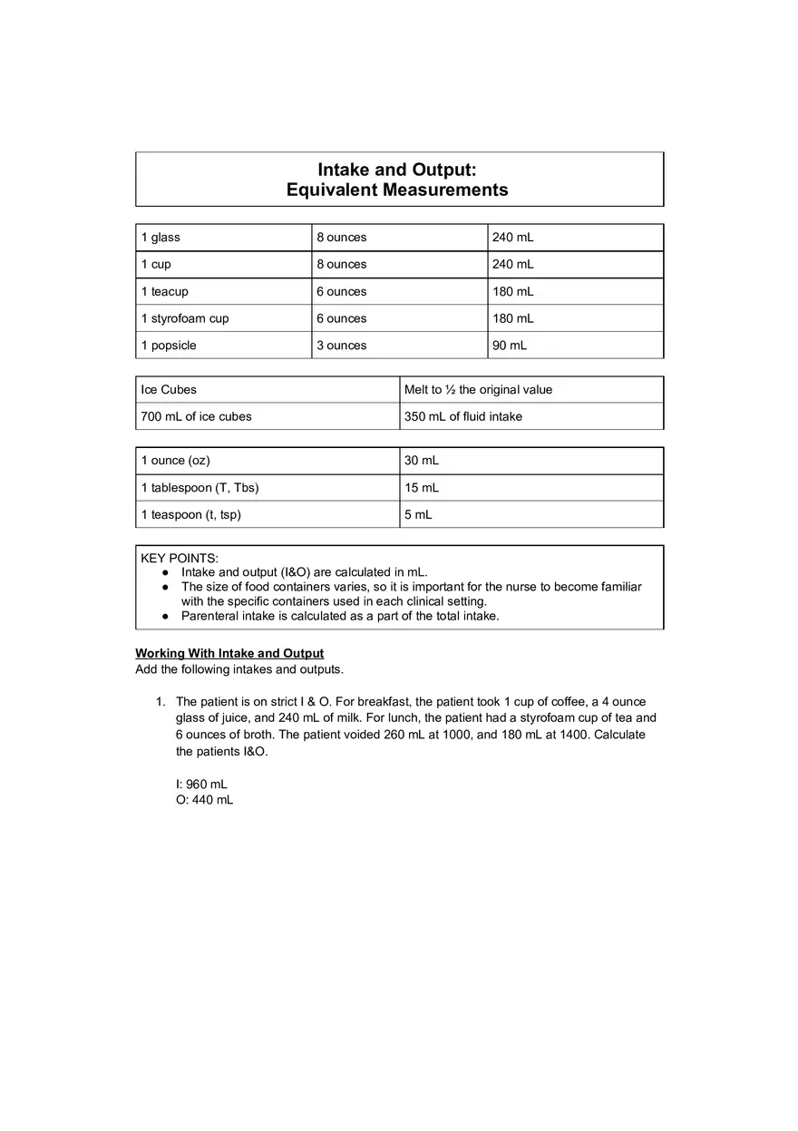 Intake Output Practice Answer Key - Page 1