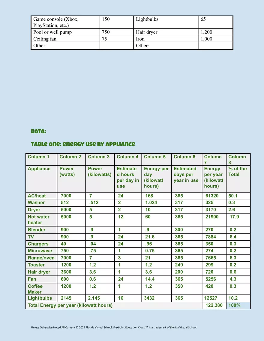 APES 5.06 Energy Conservation Worksheet - Page 3