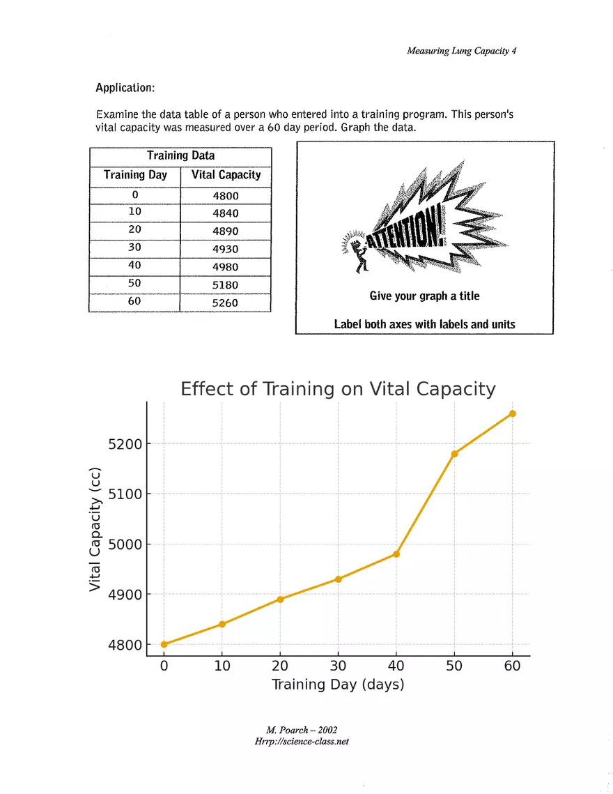 Measuring Lung Capacity 1 - Page 4