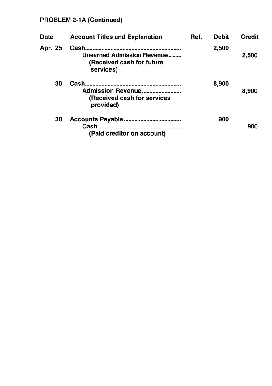 The Recording Process Solutions Part 3 - Page 7