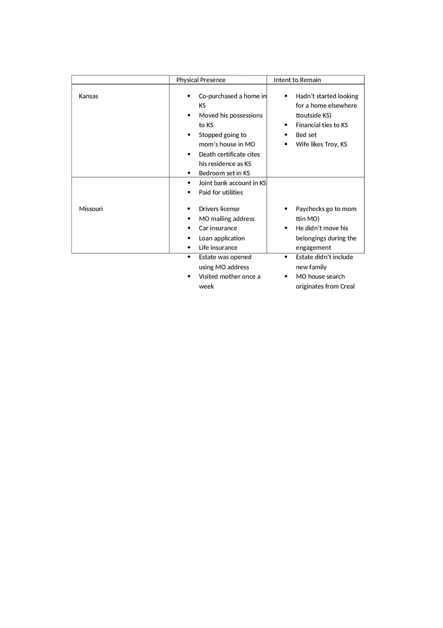 Hawkins v Masters Farms - Page 2