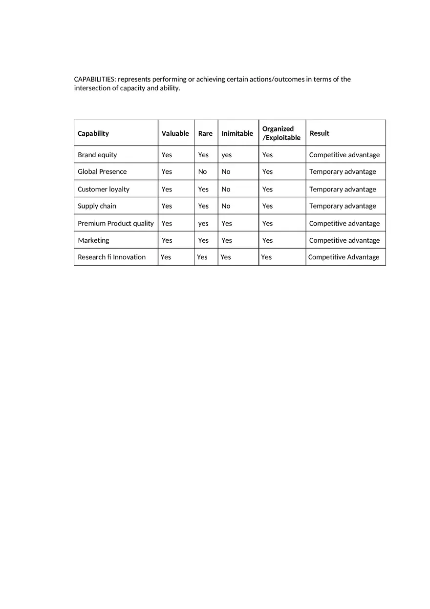 Strategic Leadership and Business Transformation - Page 2