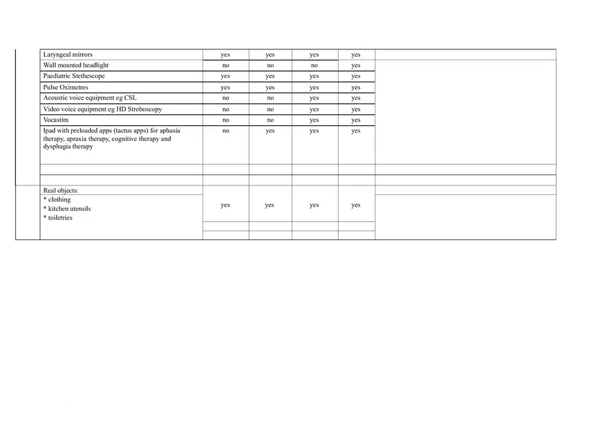 Speech Therapy Equipment List - Page 3