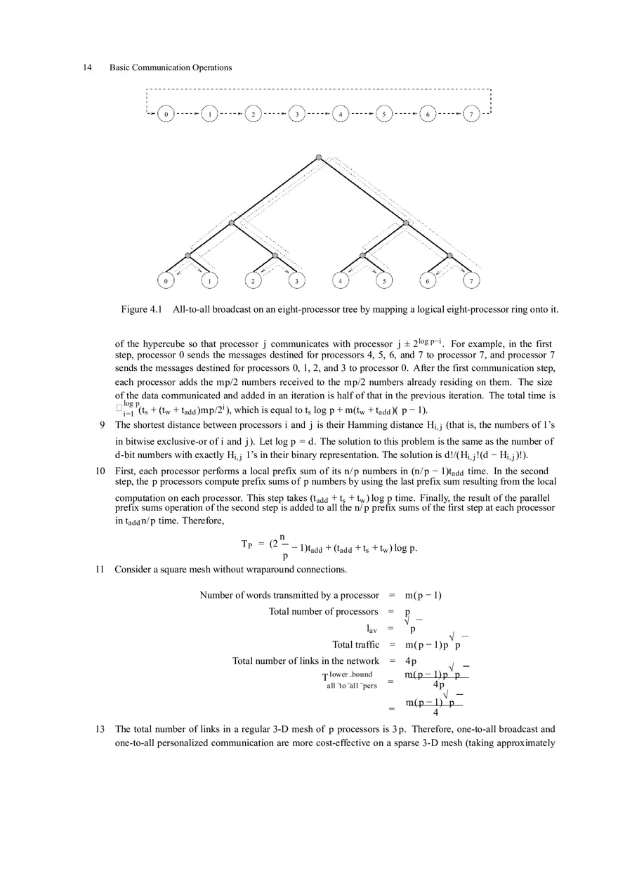 Principles of Parallel Algorithm Design - Page 4