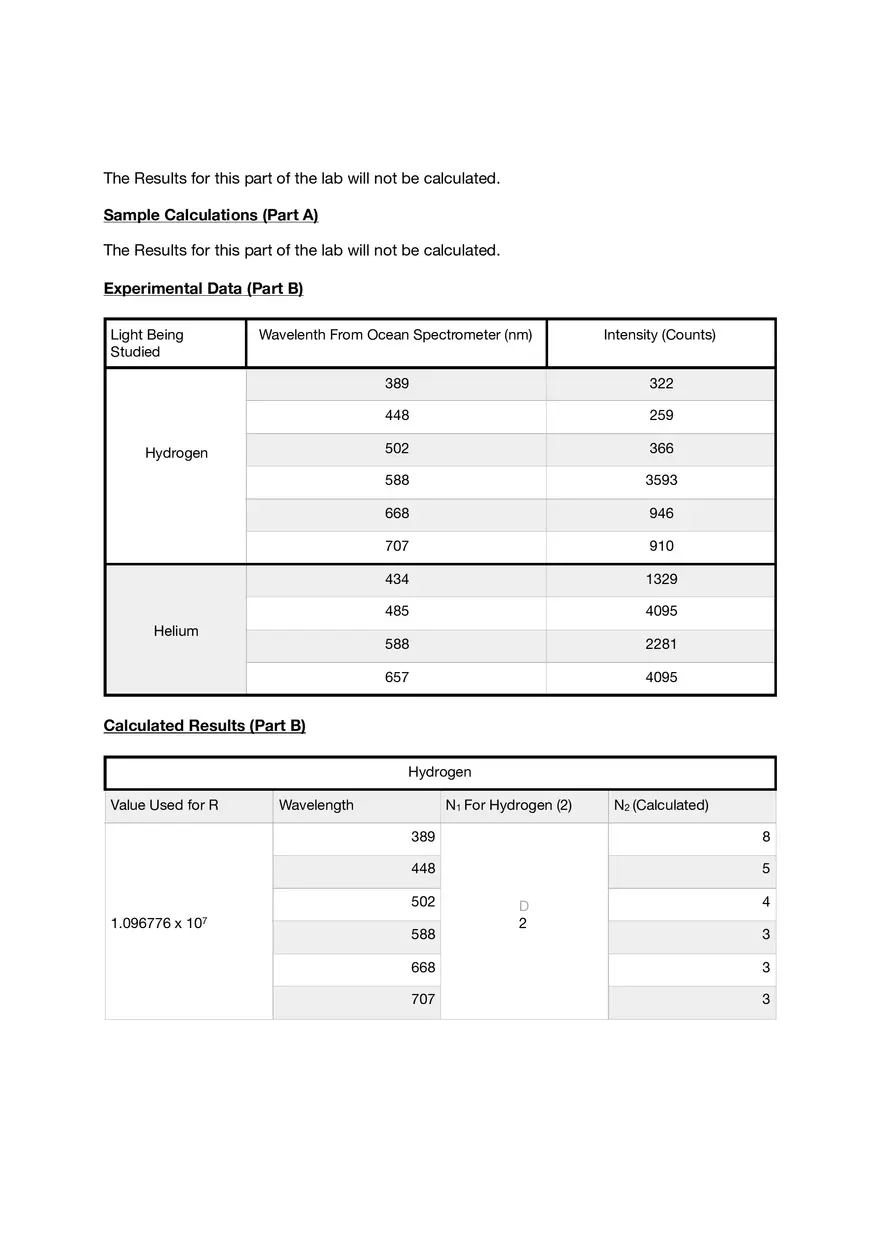 Atomic Emission Spectra - Page 2