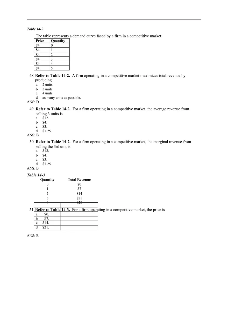 Chapter 14 Firms in Competitive Markets Answer Key Part 2 - Page 1