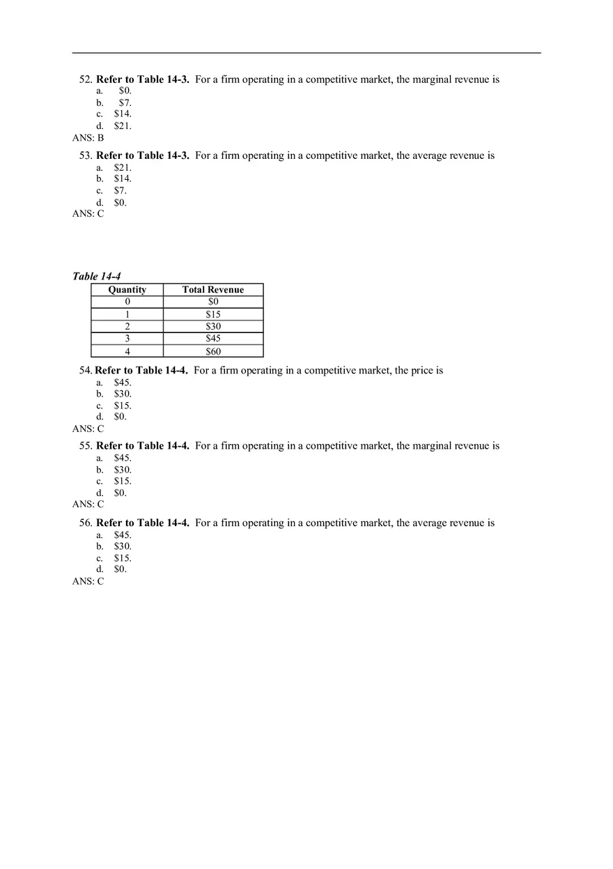 Chapter 14 Firms in Competitive Markets Answer Key Part 2 - Page 2