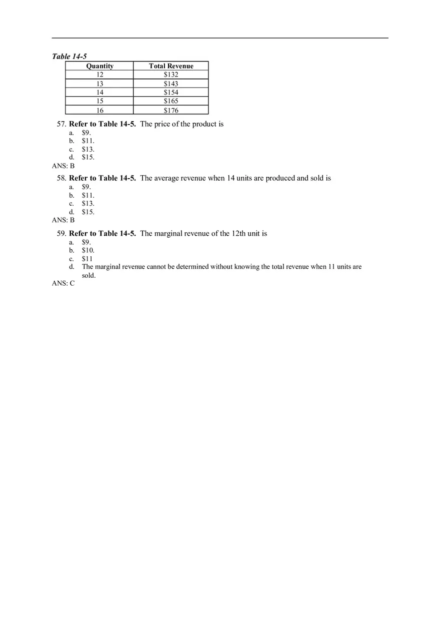 Chapter 14 Firms in Competitive Markets Answer Key Part 2 - Page 3