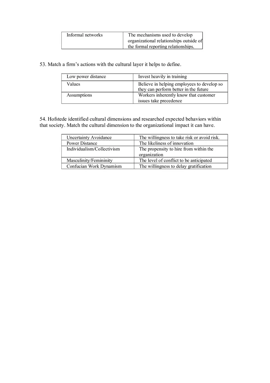 Organizational Strategy and Information Systems - Page 4