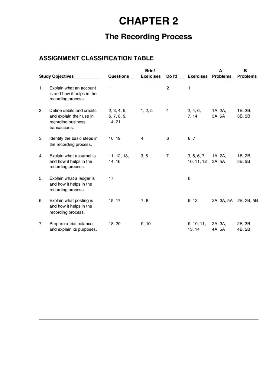 The Recording Process Solutions Part 1 - Page 1