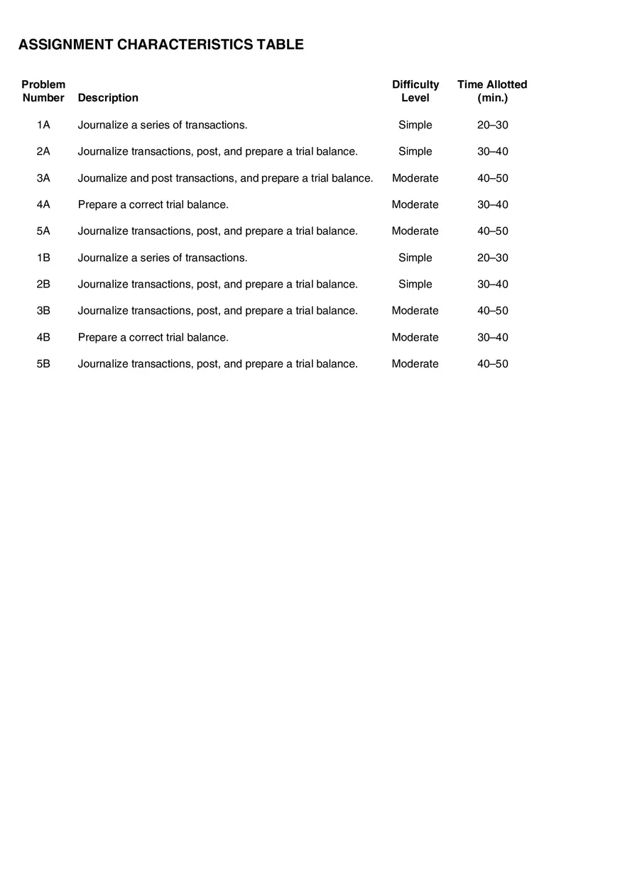 The Recording Process Solutions Part 1 - Page 2