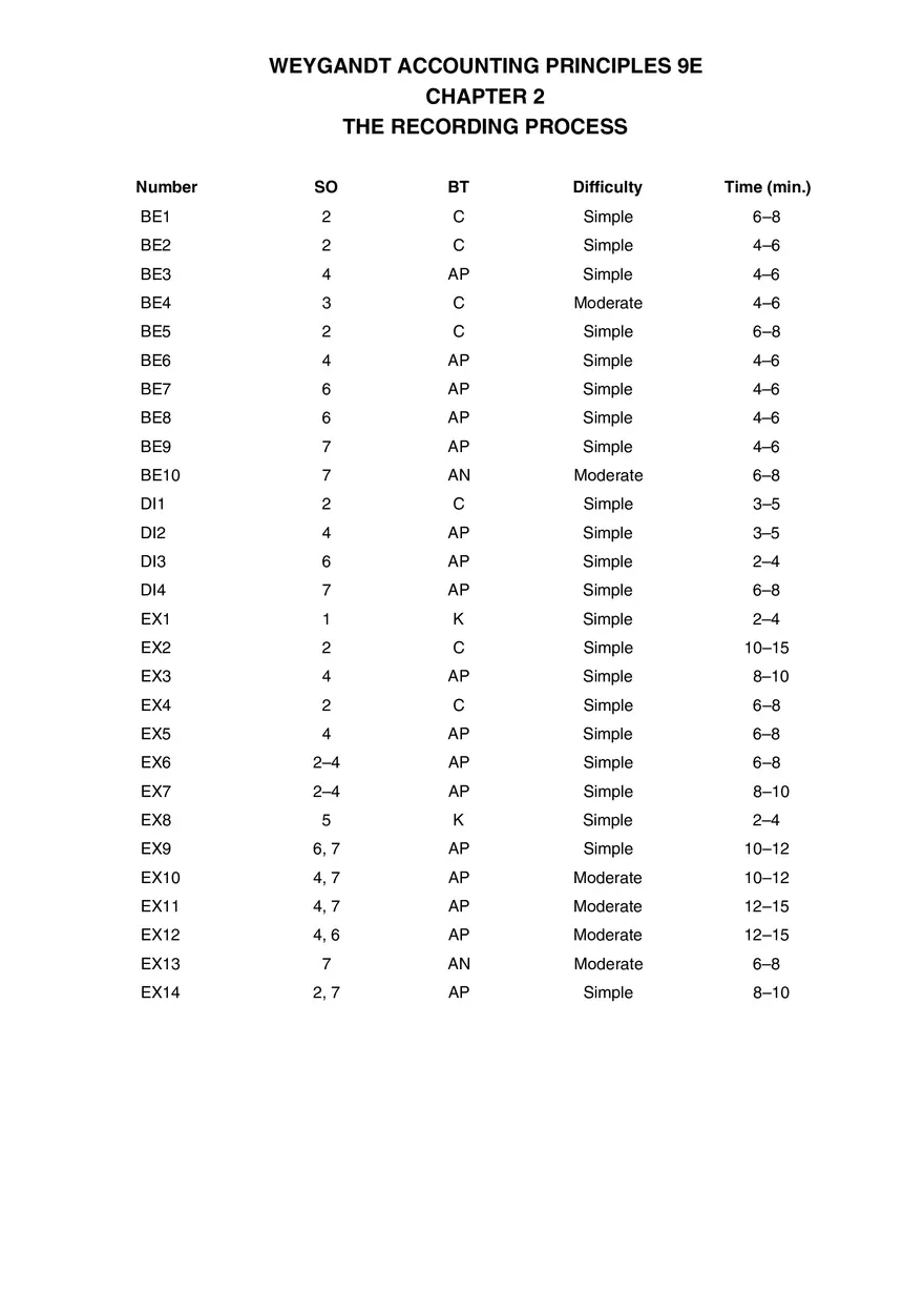 The Recording Process Solutions Part 1 - Page 3
