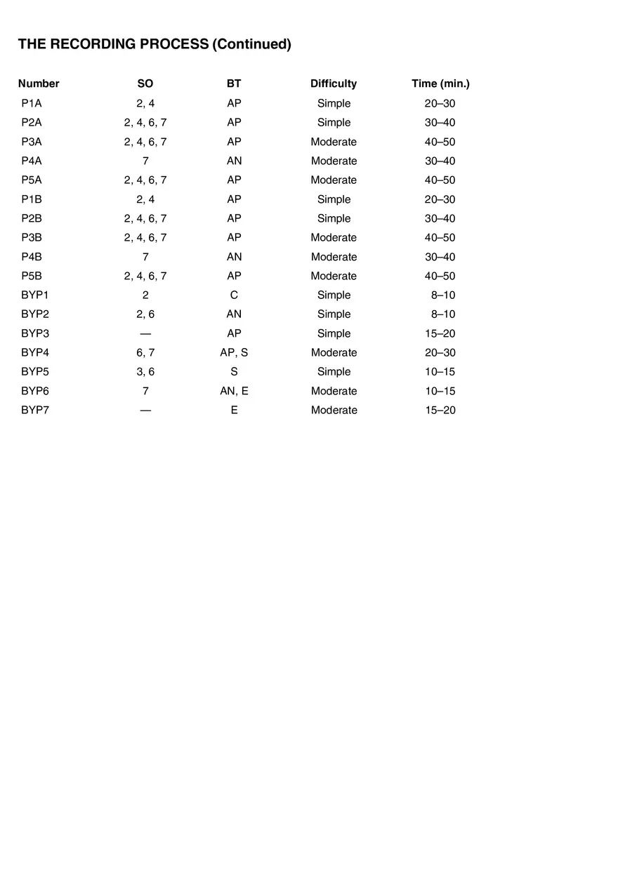 The Recording Process Solutions Part 1 - Page 4