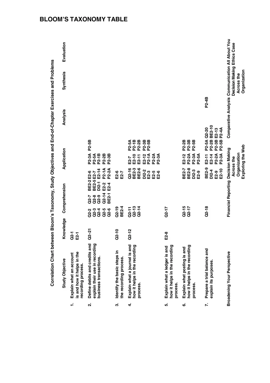 The Recording Process Solutions Part 1 - Page 5