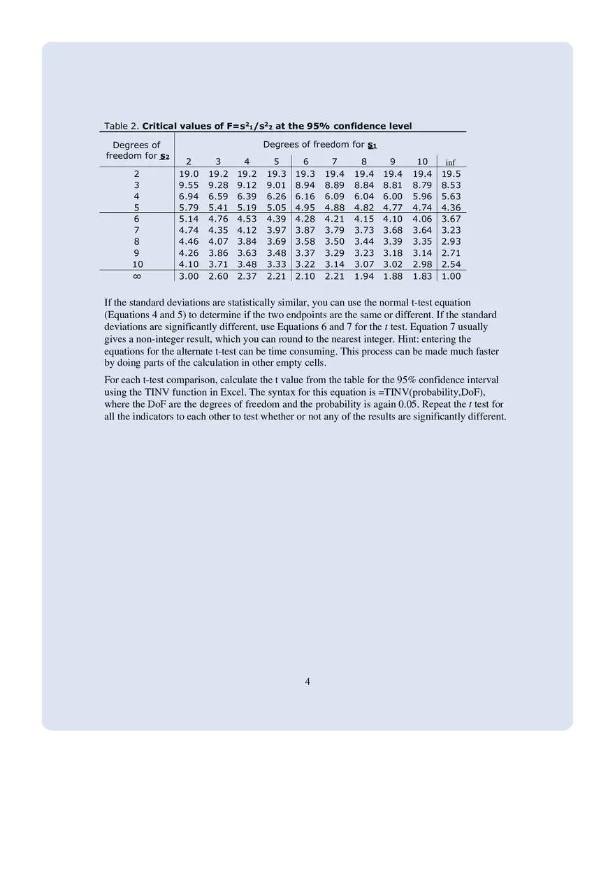 Lab 2 Procedures Explanation Document - Page 4