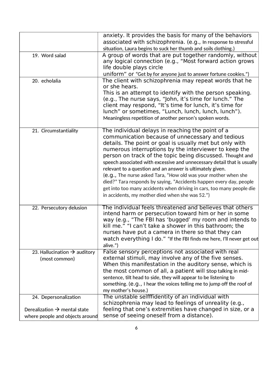 Schizophrenia Worksheet Term 2 - Page 7