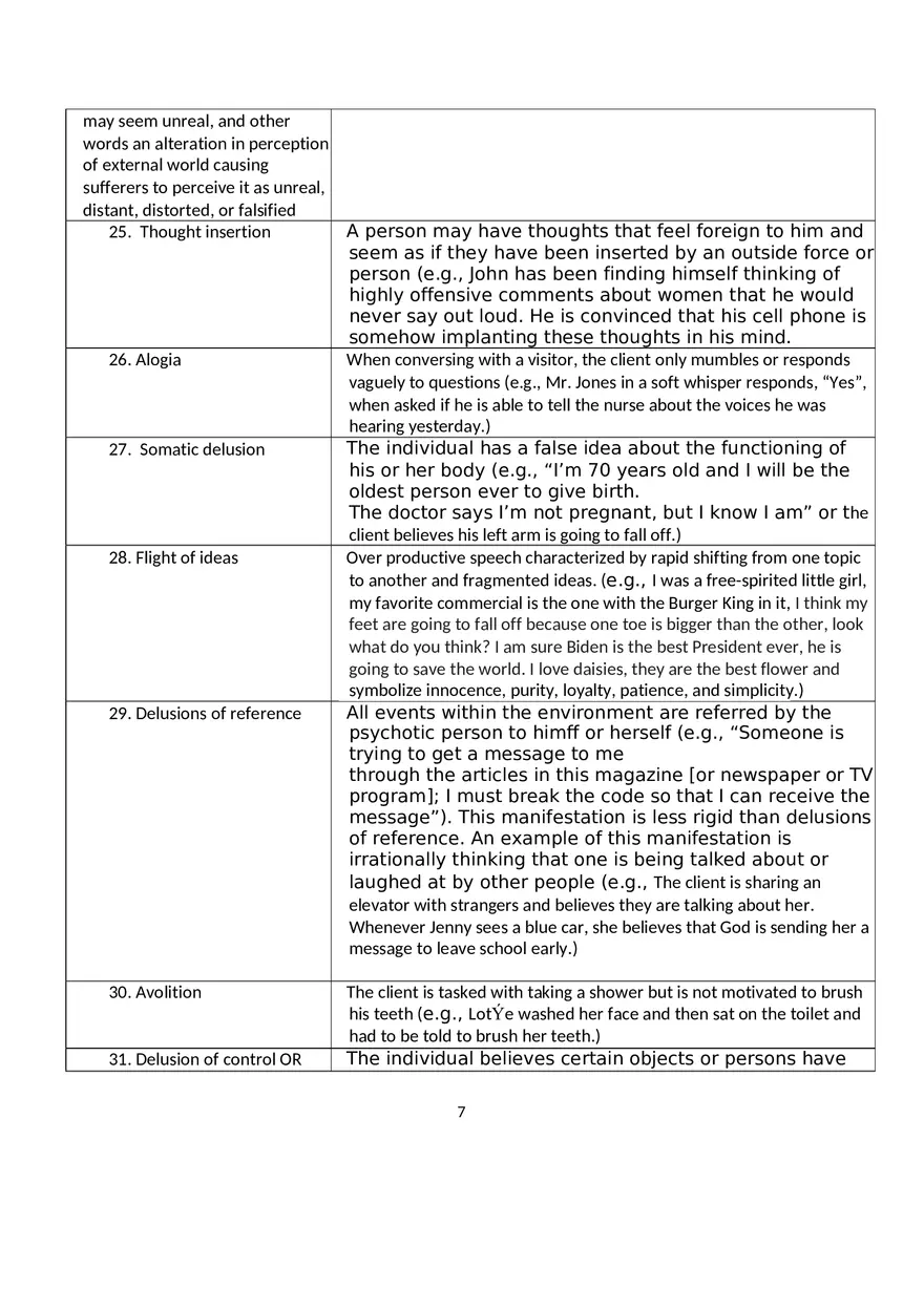 Schizophrenia Worksheet Term 2 - Page 8