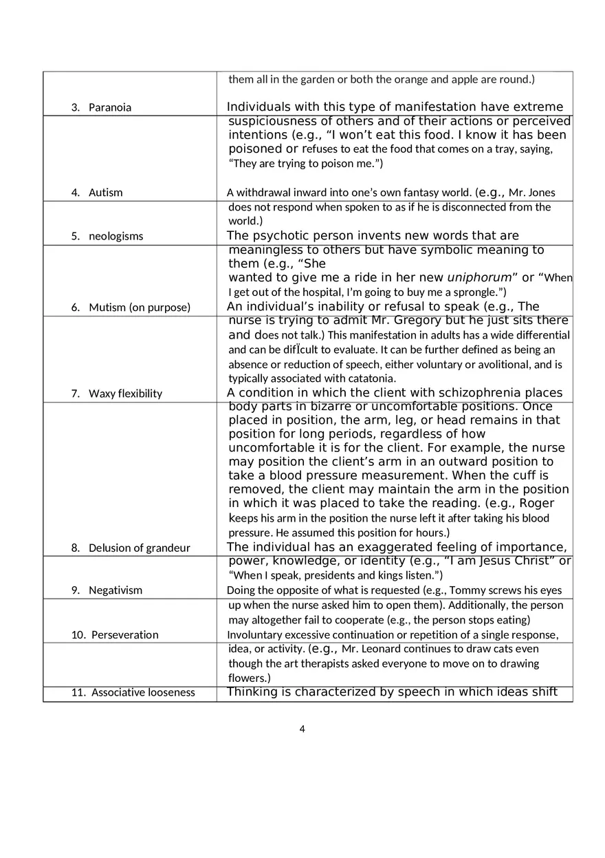 Schizophrenia Worksheet Term 2 - Page 5