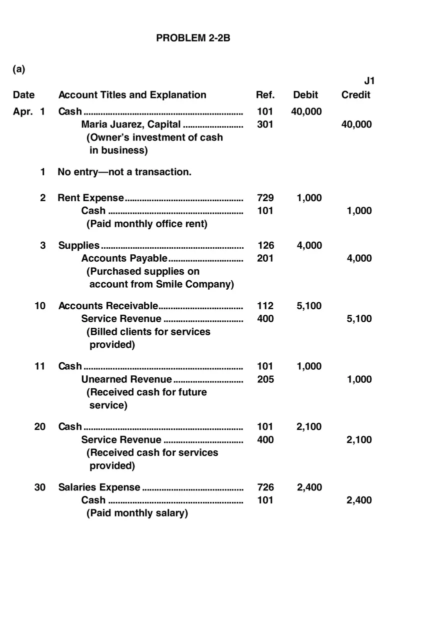 The Recording Process Solutions Part 5 - Page 1