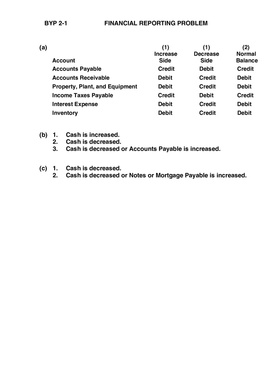 The Recording Process Solutions Part 5 - Page 4