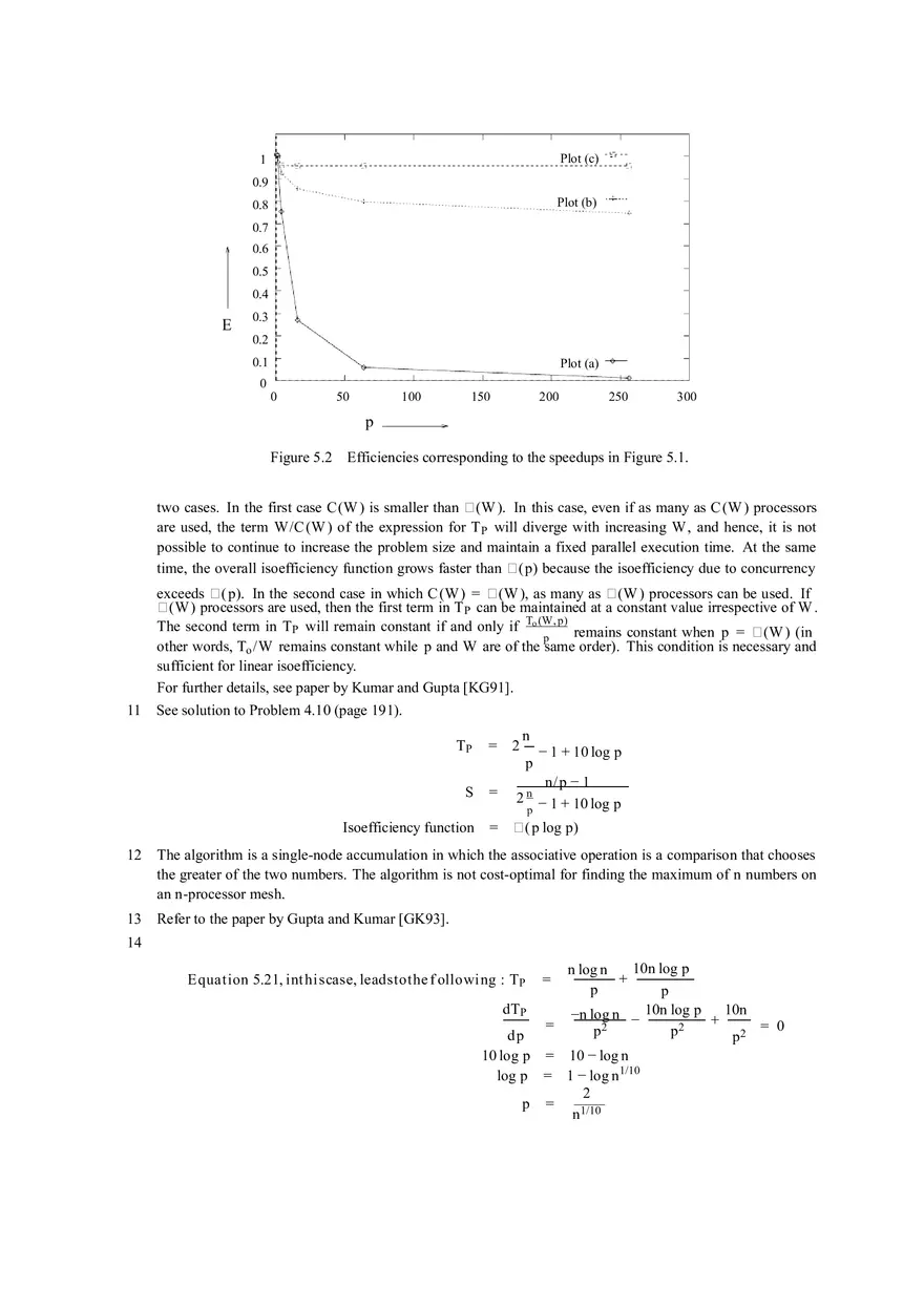 Analytical Modeling of Parallel Programs - Page 3