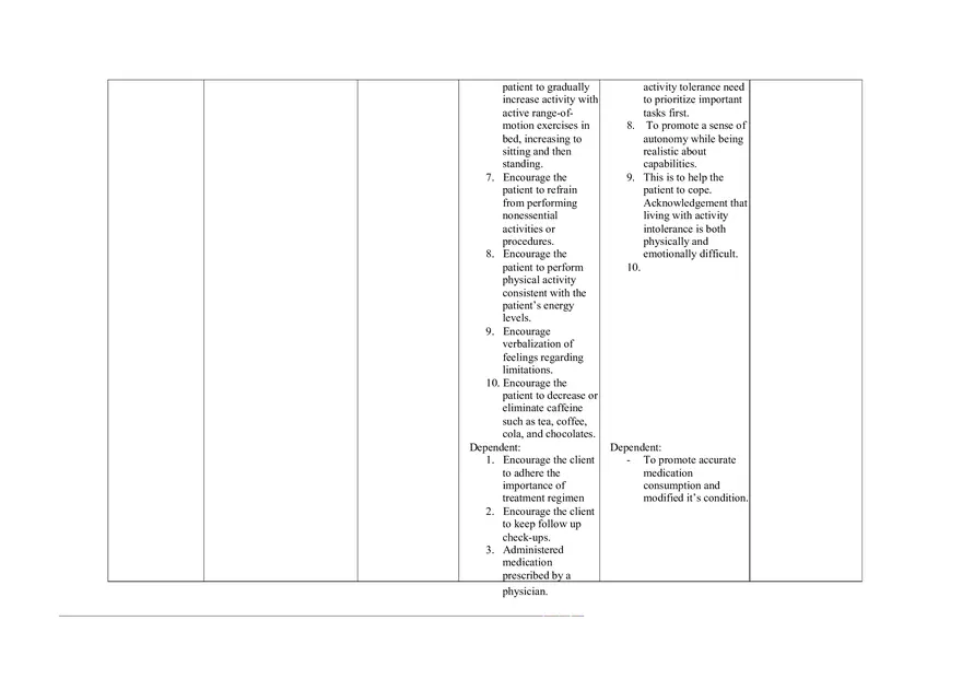 Activity Intolerance Related to Present Condition - Page 2