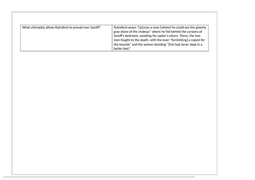 The Most Dangerous Game by Richard Connell Part 1 - Page 7