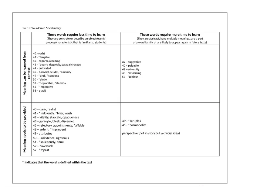 The Most Dangerous Game by Richard Connell Part 1 - Page 8