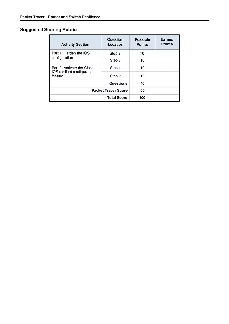 Packet Tracer - Router and Switch Resilience - Page 3