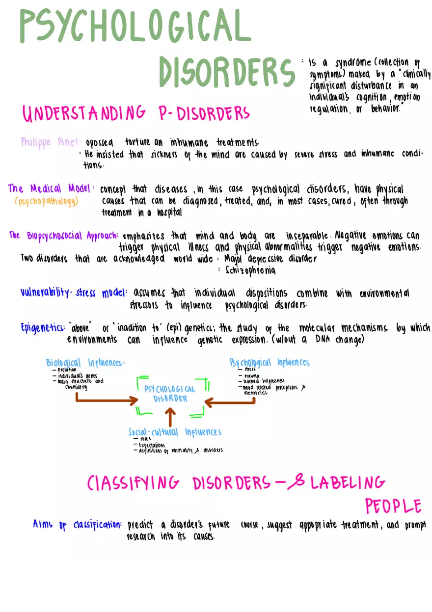 Personality Freud - Page 14