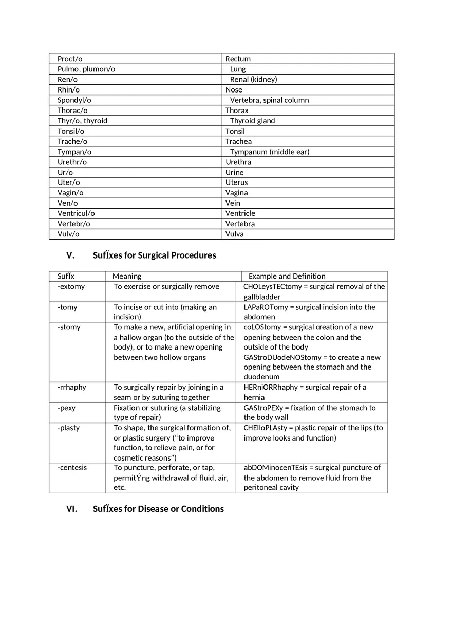 Veterinary Medical Terminology - Page 3