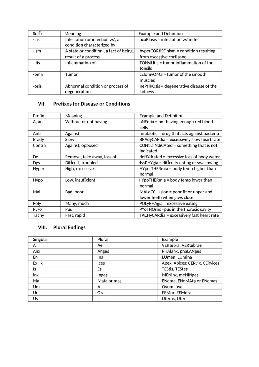 Veterinary Medical Terminology - Page 4
