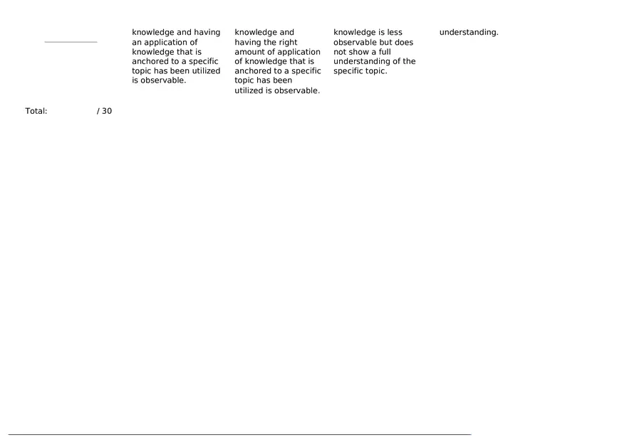 Dance Performance Rubric - Page 2