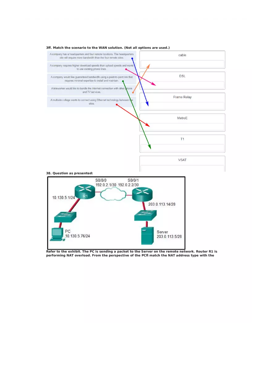 Enterprise Networking, Security, and Automation - Page 3
