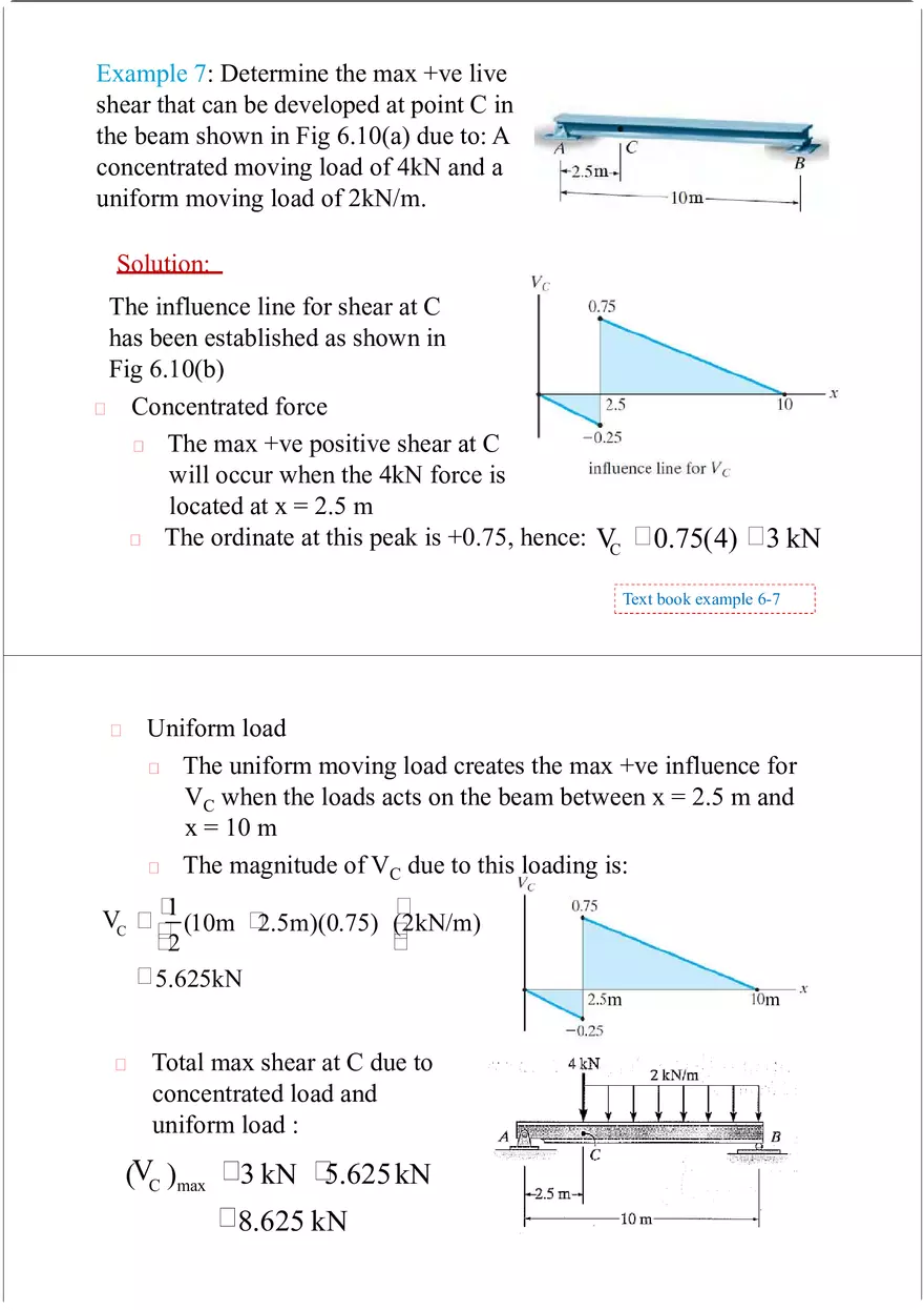 Influence Line - Lecture Notes 2 - Page 8