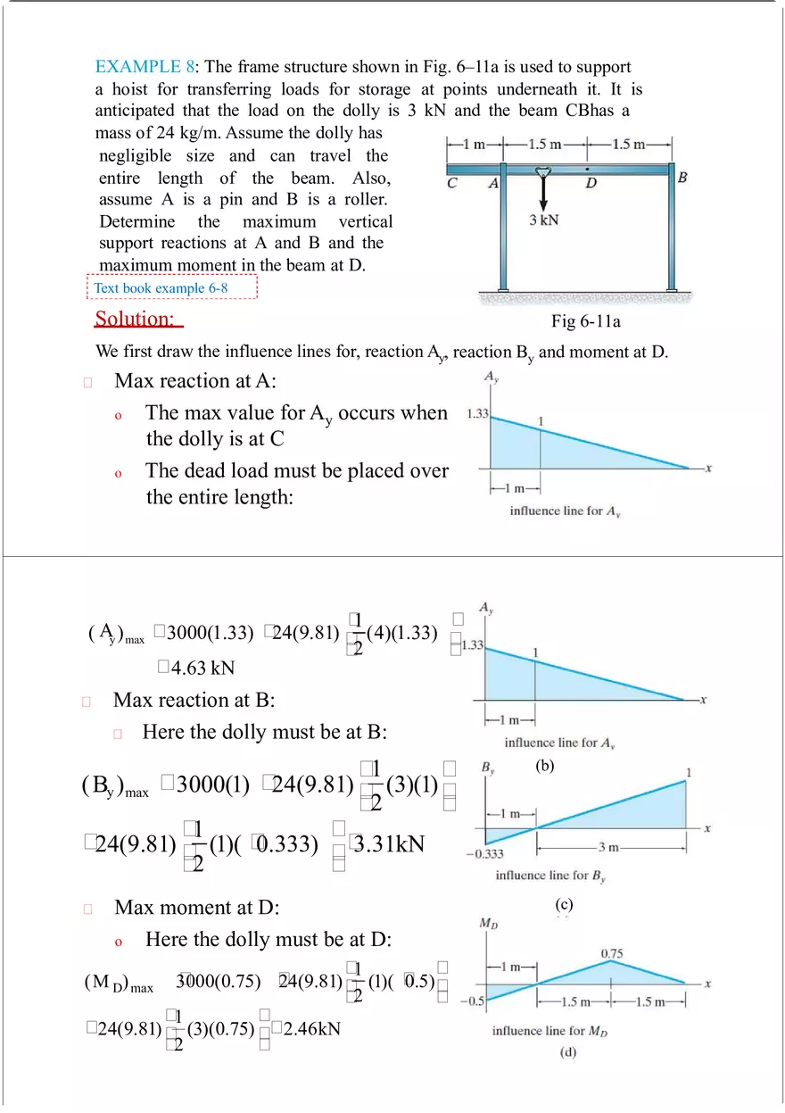 Influence Line - Lecture Notes 2 - Page 9