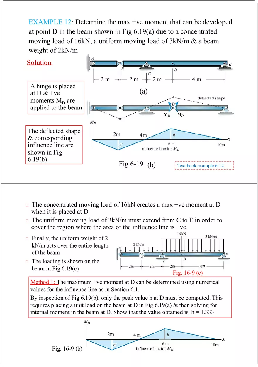 Influence Line - Lecture Notes 2 - Page 10