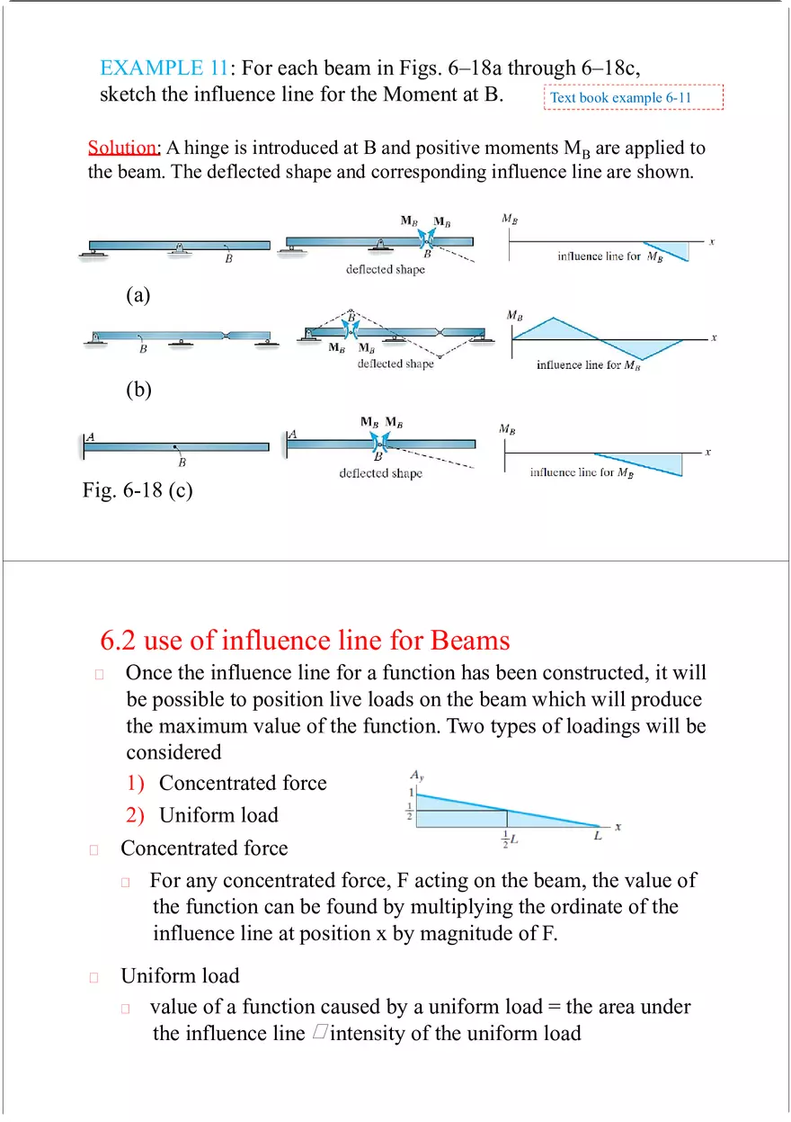Influence Line - Lecture Notes 2 - Page 2