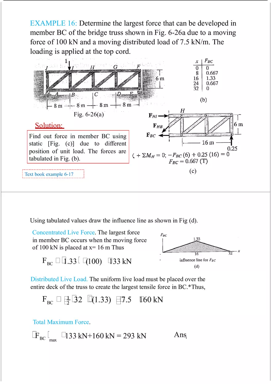 Influence Line - Lecture Notes 2 - Page 3