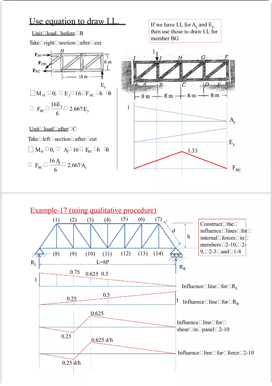 Influence Line - Lecture Notes 2 - Page 4