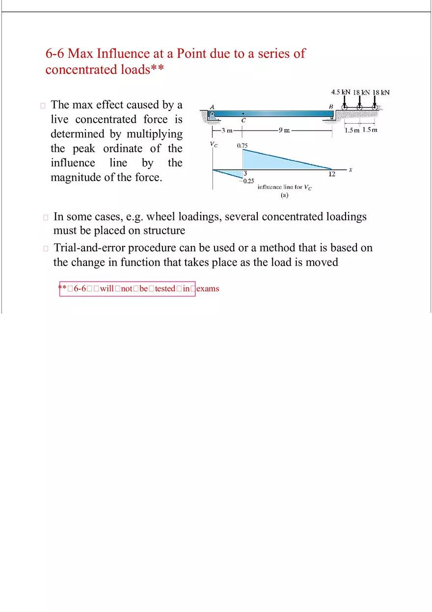 Influence Line - Lecture Notes 2 - Page 6