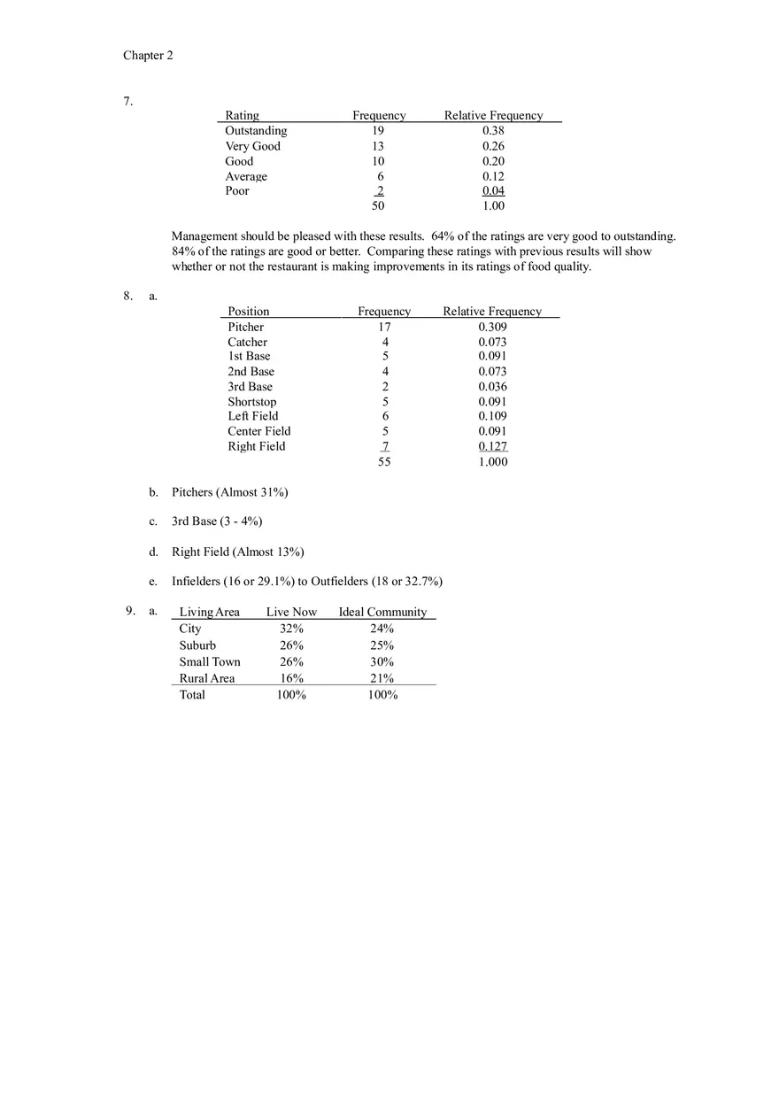 Descriptive Statistics - Tabular and Graphical Presentations Part 1 - Page 9