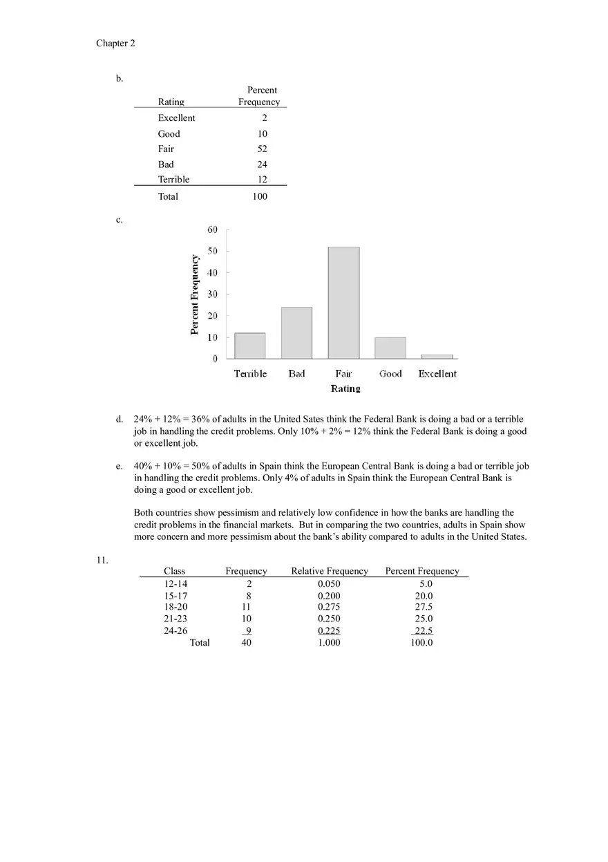Descriptive Statistics - Tabular and Graphical Presentations Part 1 - Page 11