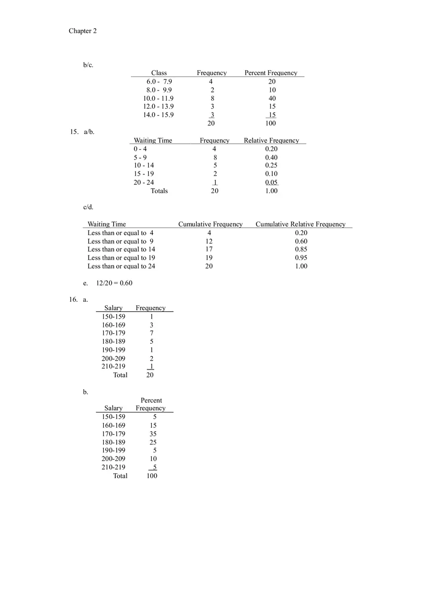 Descriptive Statistics - Tabular and Graphical Presentations Part 1 - Page 13