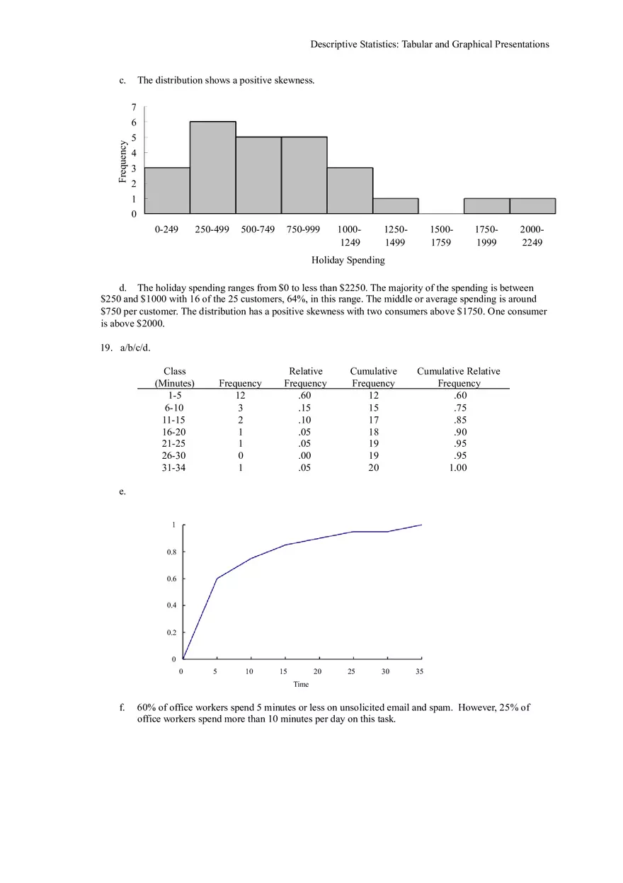 Descriptive Statistics - Tabular and Graphical Presentations Part 1 - Page 5