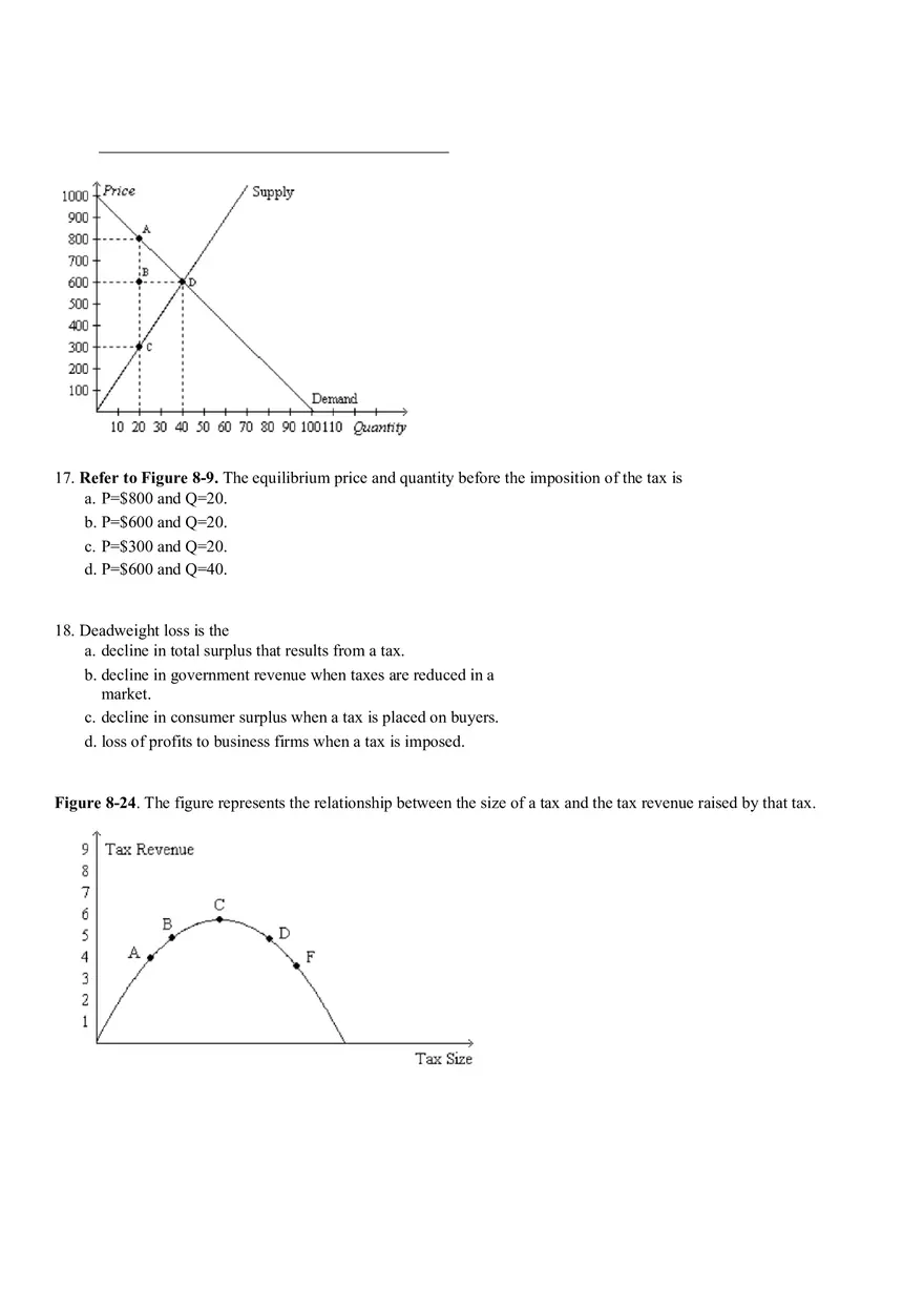Introduction to Microeconomics Instructor - Practice Midterm 3 - Page 8