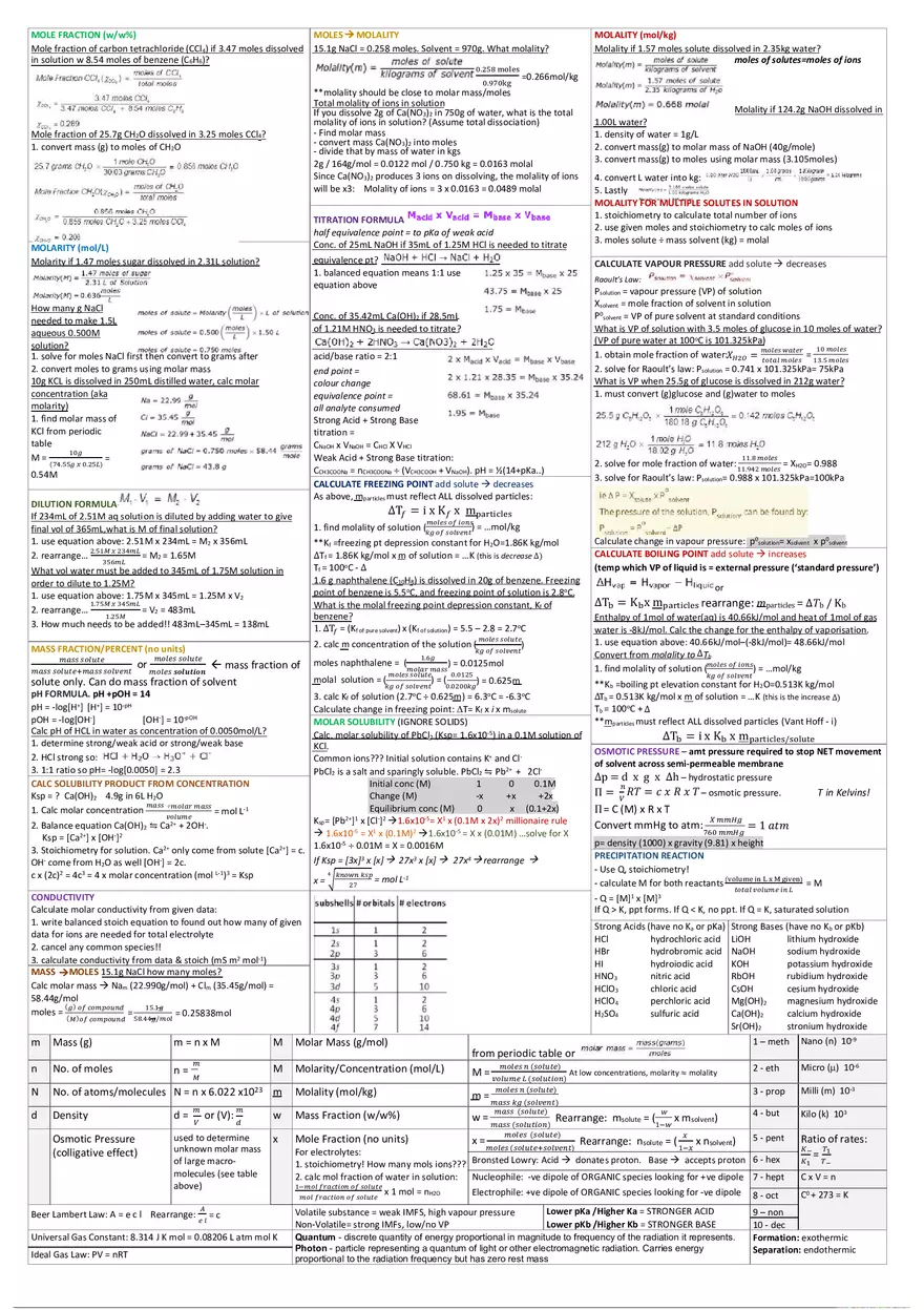 Summary Foundations of Chemistry Sheet - Page 1