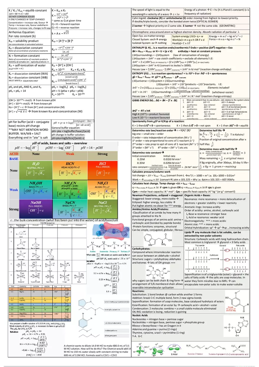 Summary Foundations of Chemistry Sheet - Page 2