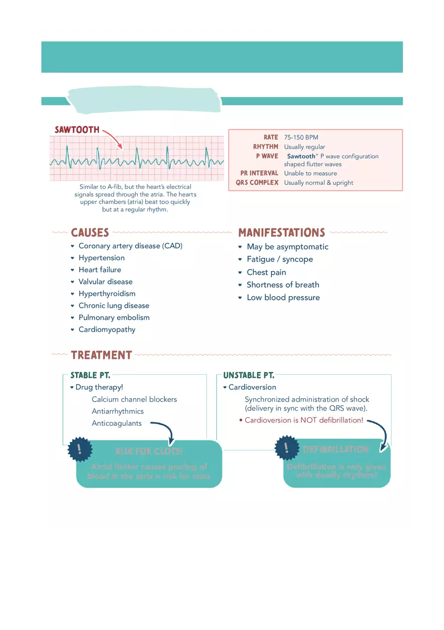 Cardiac System Med Surg Notes 2 - Page 1