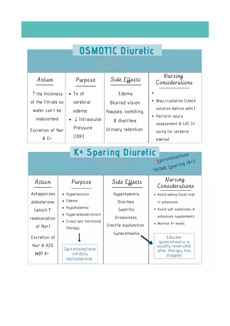 Cardiac System Med Surg Notes 2 - Page 3